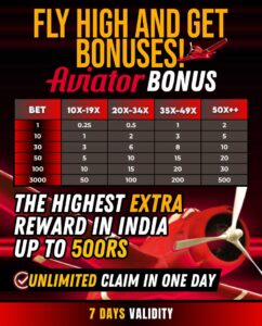 Aviator Bonus