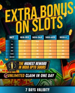 Extra Bonus On Slots