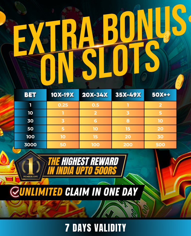 Extra Bonus On Slots